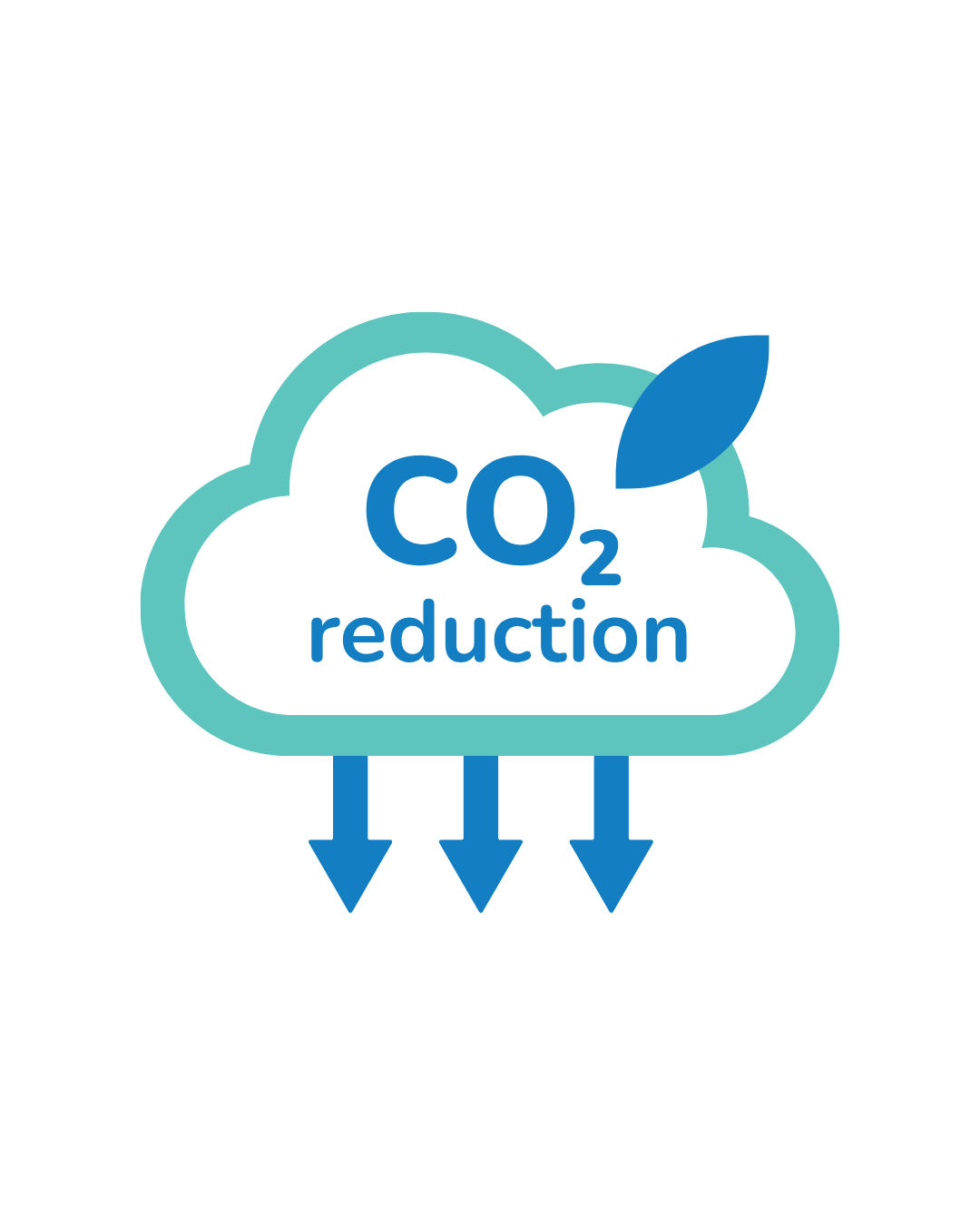 emissions